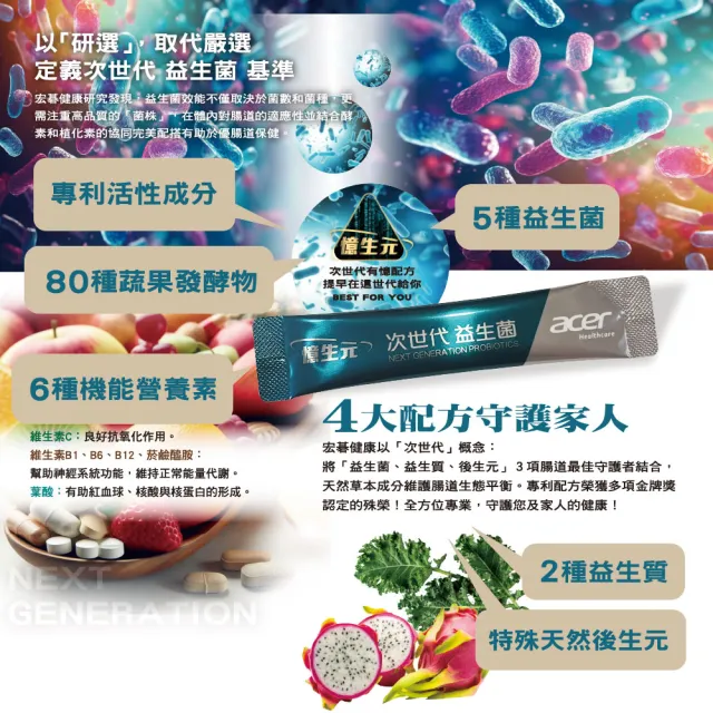 即期品【宏碁健康】即期品 憶生元次世代益生菌(20包/盒.美國專利活性成分蔡果荃博士研發.運轉順暢增加靈活)