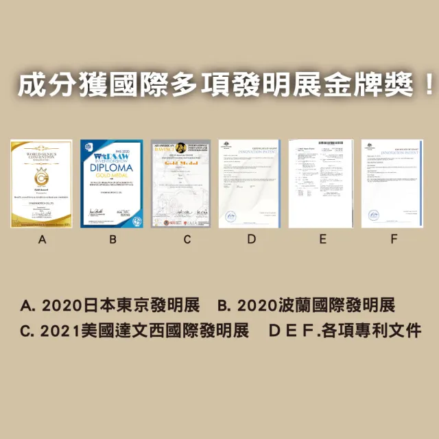 即期品【宏碁健康】即期品 憶生元次世代益生菌(20包/盒.美國專利活性成分蔡果荃博士研發.運轉順暢增加靈活)