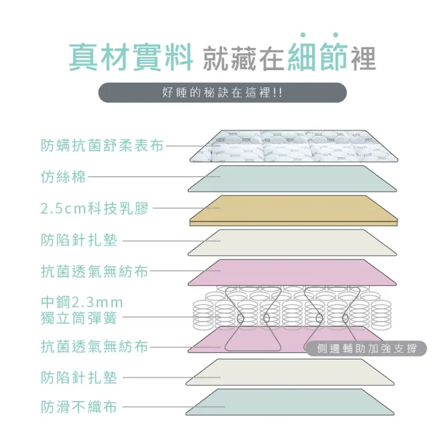 【藤原傢俬】涼感冰絲豆腐硬式獨立筒床墊6尺雙人加大(買就送床包含枕套)