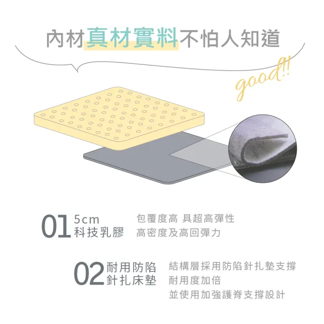 【藤原傢俬】涼感冰絲豆腐硬式獨立筒床墊6尺雙人加大(買就送床包含枕套)