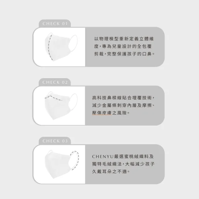 【辰昱】辰昱兒童3D醫療透氣口罩_30入單片裝/盒(0-12歲適用/無鼻樑條/親膚透氣)