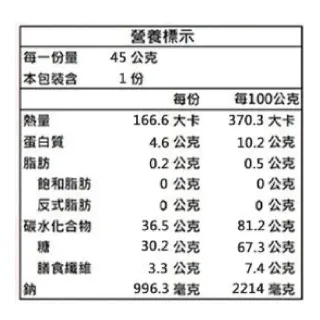 【苔嗑】厚切 海苔 唐辛子 風味 辛香 口感 45gx20包/組