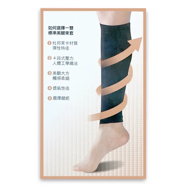 【飛力】彈性襪 小腿襪 360丹尼 2盒組(健妮 壓力襪)