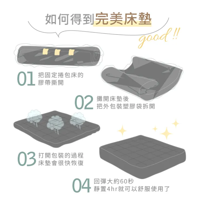 【藤原傢俬★捲包床】黑豆腐3D全透氣硬式獨立筒捲包床雙人加大(6尺)