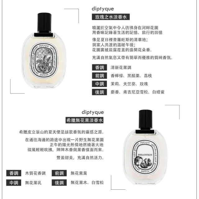 【Diptyque】淡香水 100ml(多款任選)