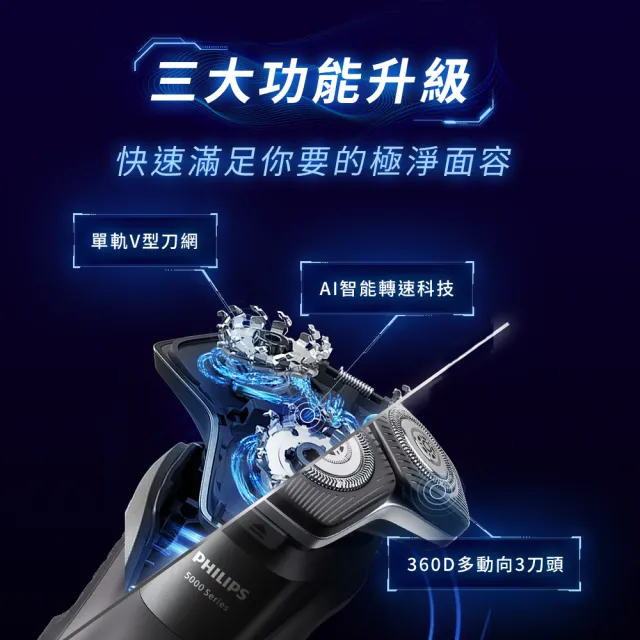 【Philips 飛利浦】全新AI 一分鐘速淨 5系列電鬍刀/刮鬍刀 S5898/17