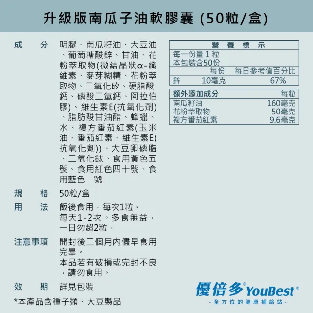 【YouBest 優倍多】升級版南瓜子油軟膠囊(50粒/盒-專利花粉萃取物+番茄紅素+鋅 男性保健)