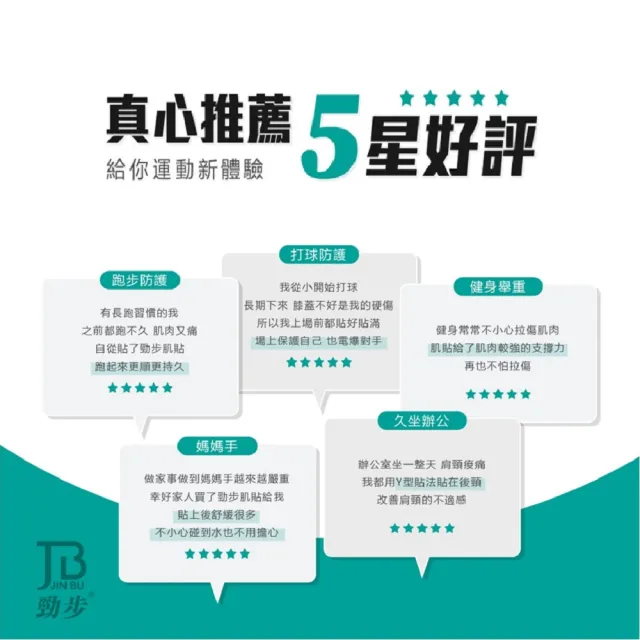 【花芊生技】勁步肌貼 JinBu Kinesiology tape 草綠迷彩 3入組(迷彩系列 運動貼布 肌內效貼布 肌力貼)