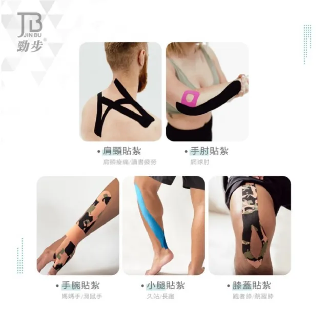 【花芊生技】勁步肌貼 JinBu Kinesiology tape 水藍迷彩 3入組(迷彩系列 運動貼布 肌內效貼布 肌力貼)