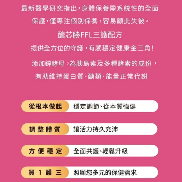 【研褐】研譯 醣芯勝FFL三勝配方膠囊 60顆/盒(褐藻醣膠)