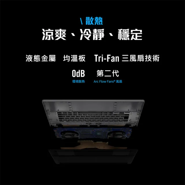 【ASUS 華碩】16吋 Ultra 9 RTX5090 電競AI筆電(GU605CX-0038H285H-NBLO/Ultra 9-285H/64G/1TB/W11)
