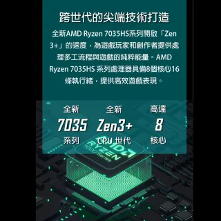 升級16G組★【MSI 微星】15.6吋 R7-7735HS RTX4060電競筆電(Thin A15/8G/512G/Win11/B7VF-085TW)