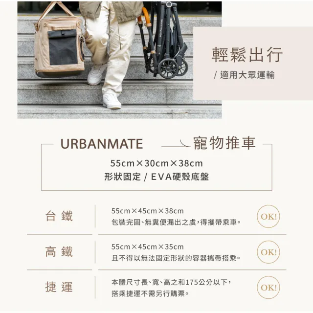 【小宅生活】urbanmate推車車架(可分離式一鍵摺疊寵物推車 多用途寵物推車)