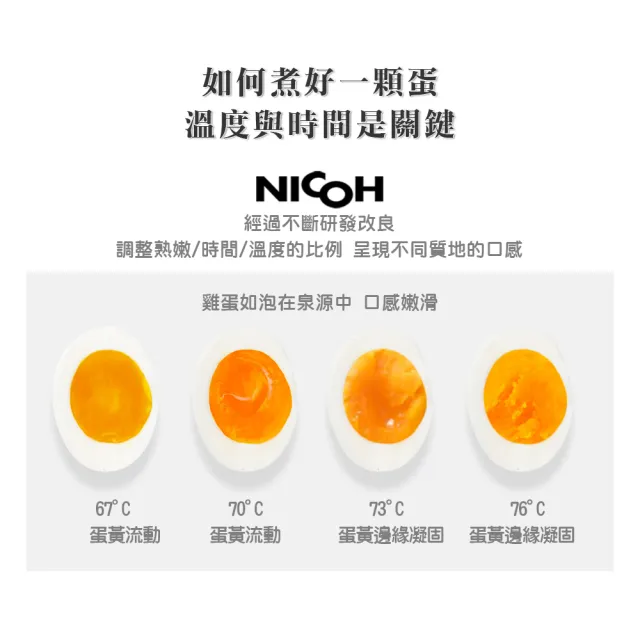 【NICOH】日本NICOH蒸煮蛋機(NEG-05)