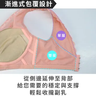 【Daima 黛瑪】現貨出清 無鋼圈B-E/蠶絲性感骨線蕾絲內衣/集中/包覆/托高/機能/大罩杯/調整型/女內衣(黑色)