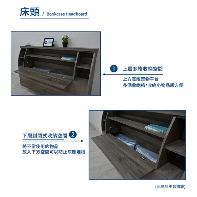 【A FACTORY 傢俱工場】派蒙 簡約收納房間5件組-單大3.5尺(床頭箱+床墊+三抽收納+邊櫃+4x7衣櫃)