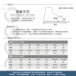 【ecco】BIOM C M 銷售冠軍自然律動健步鞋 男鞋(白色 09150401007)