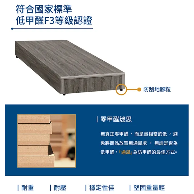 【A FACTORY 傢俱工場】派蒙 簡約收納房間3件組-雙大6尺(床頭箱+床墊+床底)