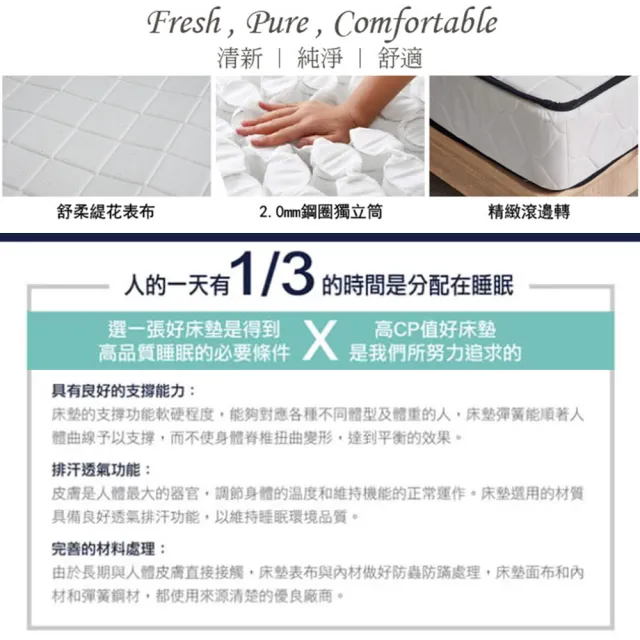 【藤原傢俬】飯店專用款日式獨立筒床墊(5尺雙人)