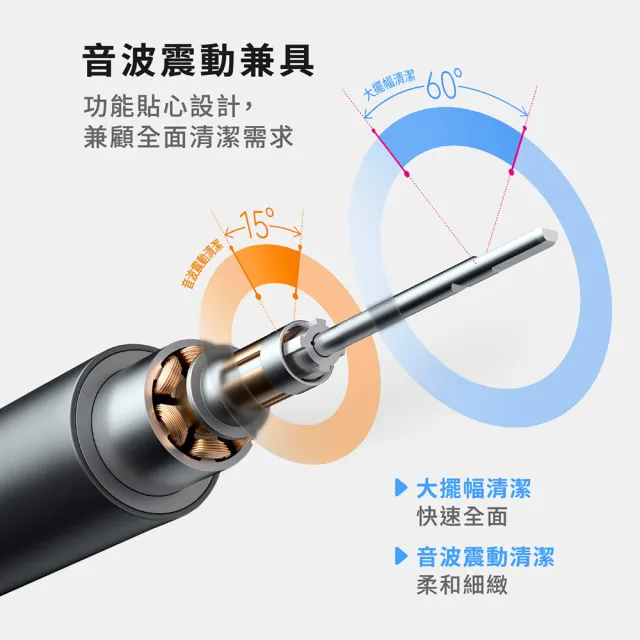 【PORClean 寶可齡】VSonic™ V601 V幅音波電動牙刷