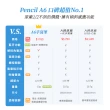 【NovaPlus】Pencil A6 iPad專用經典款觸控筆(適用最新版的iPad Air / Pro)