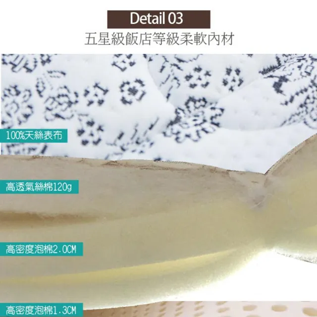 【藤原傢俬】飯店專用款三件式床組雙人加大6尺(民宿風床頭+新六抽屜床架床底+天絲乳膠硬式獨立筒床墊)