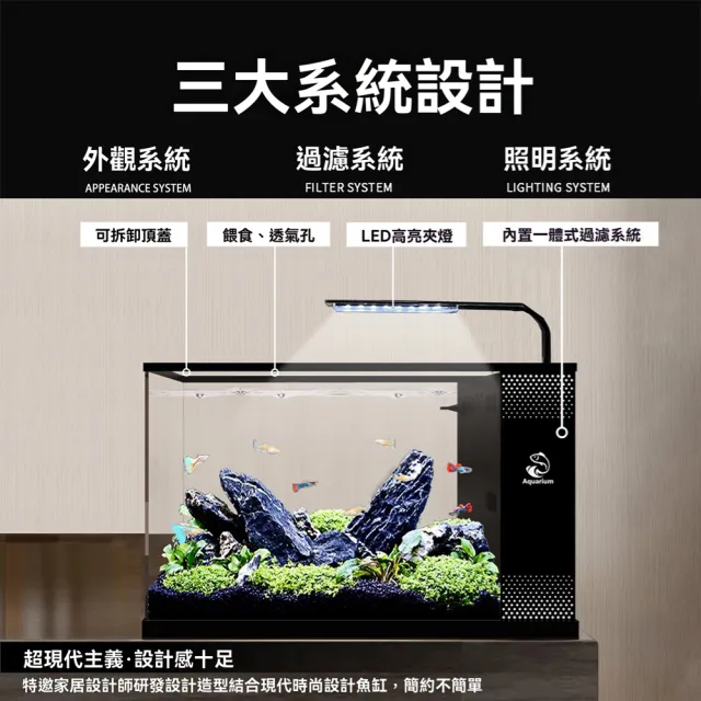 【星治】小型客廳魚缸 亞克力生態魚缸 側濾生態魚缸 智能循環魚缸 預售十二工作天(經典套餐 30*15*20)