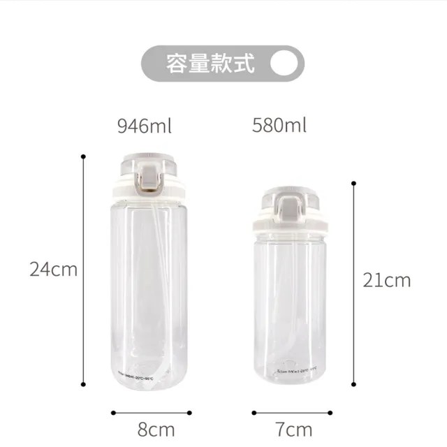 【MOCODO 伴佳家】抑菌彈蓋水壺 580ML、946ML(兩款各1罐)