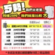 【FJ】28吋多功能鋁框行李箱 USB充電/杯架/密碼鎖/防爆-KA28(多色任選)