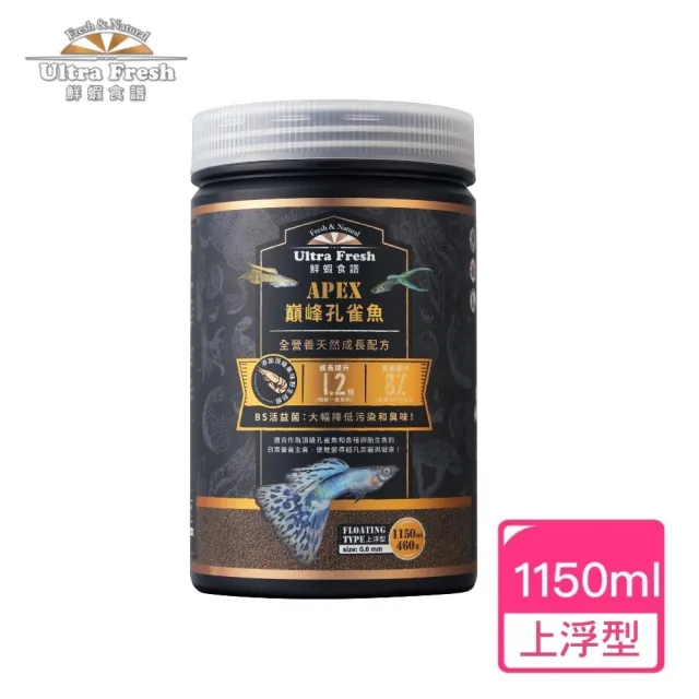 【2026】孔雀魚飼料推薦｜10款高評價人氣品牌排行榜 | BALIMAN情報局