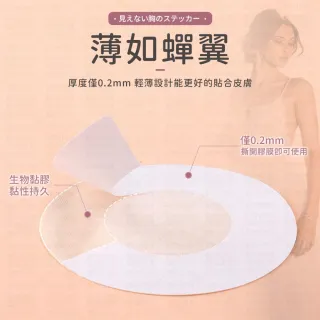 【愛Phone】防走光隱形胸貼『10入』(隱形胸貼/胸貼/一次性胸貼/防走光胸貼/乳暈貼/防露點/防走光胸貼)
