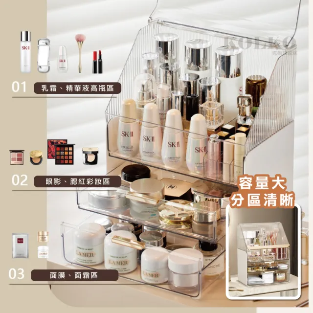 【KOLKO】防塵化妝品收納盒(口紅架 保養品收納 香水收納 眼影盤收納 刷具收納 多功能收納)
