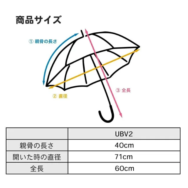【Skater】麵包小偷 兒童透明雨傘 3.5-5歲 40CM(平行輸入)