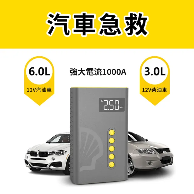 【SHELL 殼牌】殼牌4合1汽車急救電源打氣機-含收納包(SL-AC001JP)