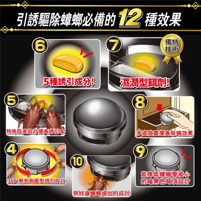 【興家安速】小黑帽蟑螂餌劑2gx12入(除蟑螂)