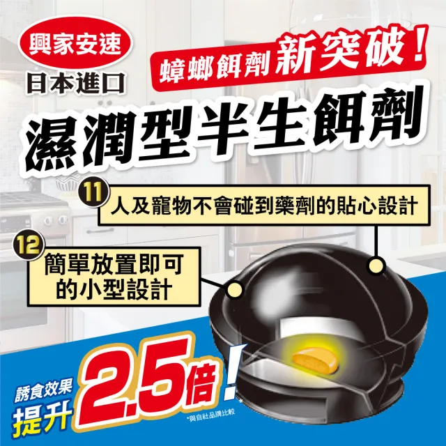 【興家安速】*蟑螂餌劑2gx12入 二件組(小黑帽)