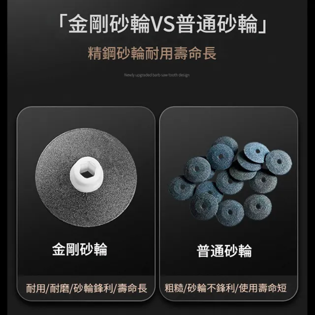 【ANTIAN】廚房菜刀電動磨刀器 小型自動磨刀工具 快速磨刀神器 刀具鋒利磨刀石