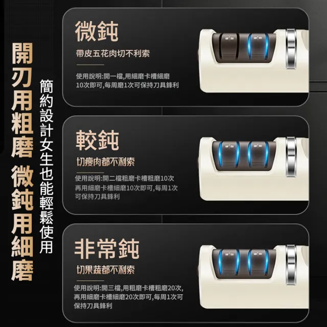 【ANTIAN】廚房菜刀電動磨刀器 小型自動磨刀工具 快速磨刀神器 刀具鋒利磨刀石