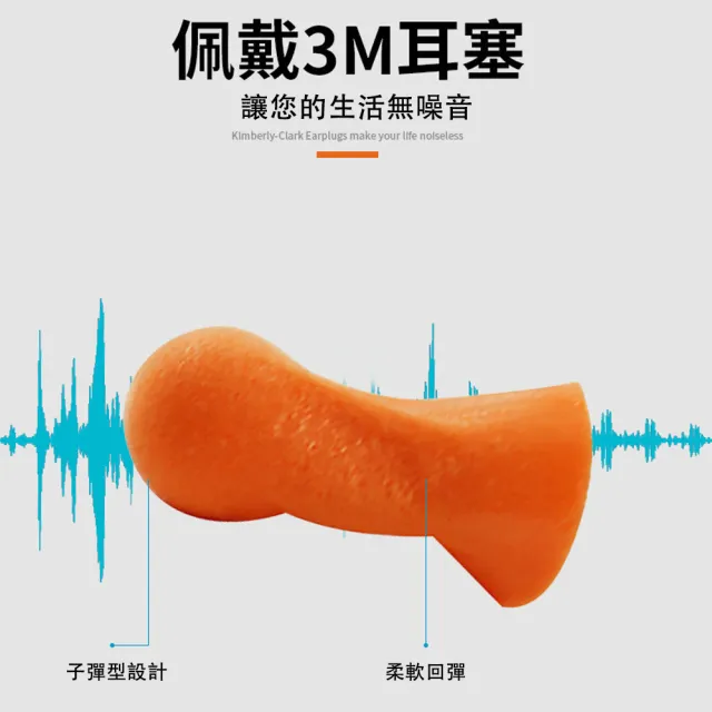 3M抗噪隔音耳塞改善睡眠 16對/組(3M耳塞 靜音 降噪 彈性耳塞 1100 拋棄式耳塞 一次性耳塞)