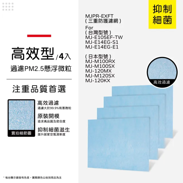 Mitewithmom 蟎著媽】濾網4入組(適用三菱除濕機MJ-E105EF-TW MJ Mitewithmom 蟎著媽】濾網4入組(適用三菱除濕機MJ-E105EF-TW MJ