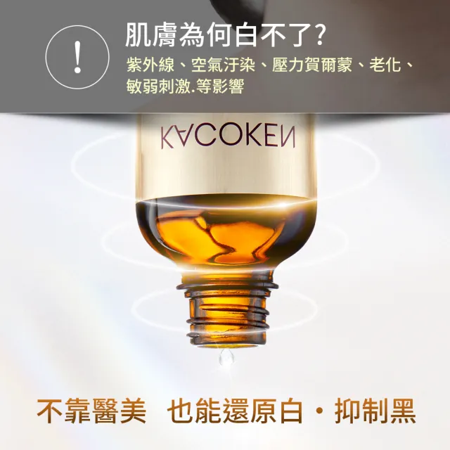 【KACOKEN 御姬研】青春無敵澎彈白安瓶 50ml×2(+加贈 青春無敵澎彈白安瓶 10ml)