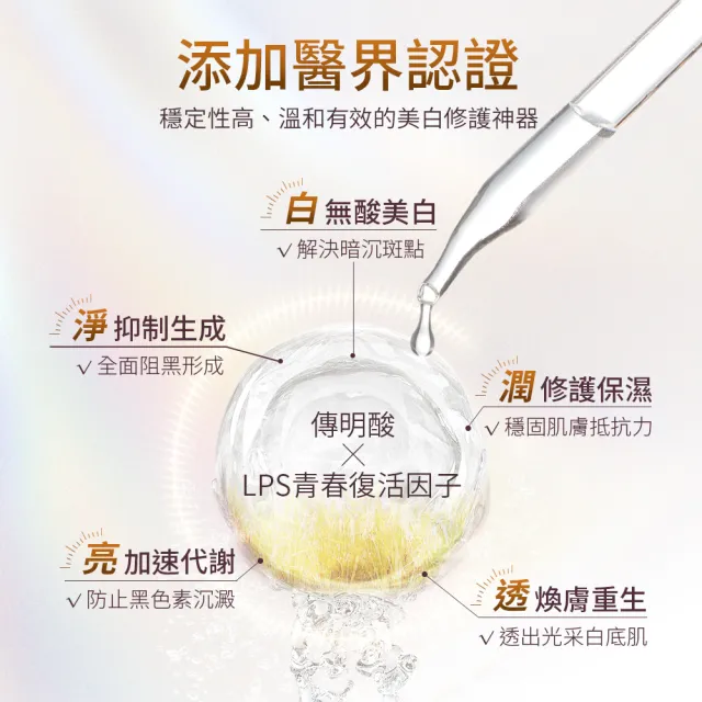 【KACOKEN 御姬研】青春無敵澎彈白安瓶 50ml×2(+加贈 青春無敵澎彈白安瓶 10ml)