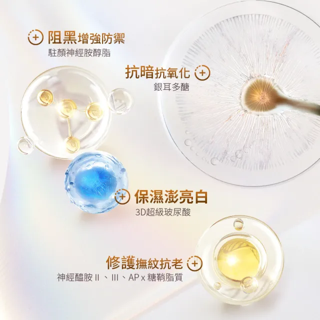 【KACOKEN 御姬研】青春無敵澎彈白安瓶 50ml×2(+加贈 青春無敵澎彈白安瓶 10ml)