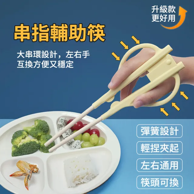 【2026】輔助餐具推薦10款高評價人氣品牌排行榜 | 好吃美食的八里人