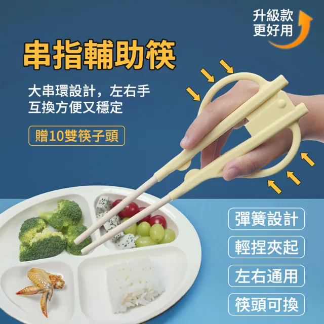 【挪威森林】升級款串指助食筷 贈筷子頭10雙(自動張開輔助筷 輔助餐具 照護老人助食餐具 進食輔具)