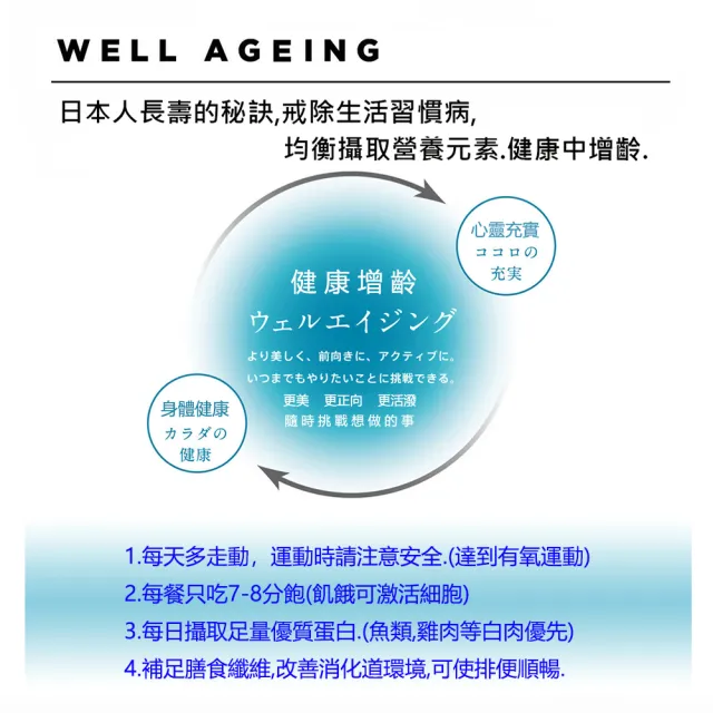 【THE KALE】QSAI  日本青汁始祖 羽衣甘藍粉 青汁蔬菜粉 100%天然原料x1盒(共30包)