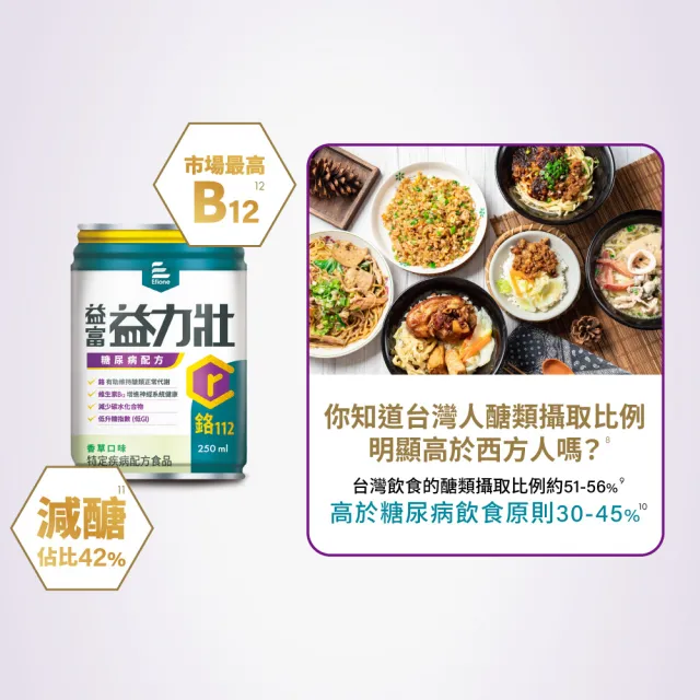 【益富】益力壯糖尿病配方-香草口味 250ml*24入*3箱(低GI 無添加果糖)