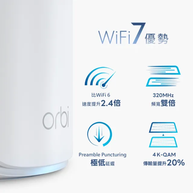 【NETGEAR】2入 ★ WiFi 7 三頻 BE11000 Mesh 1.5GHz四核 + 2GB RAM 路由器/分享器(Orbi RBE772)