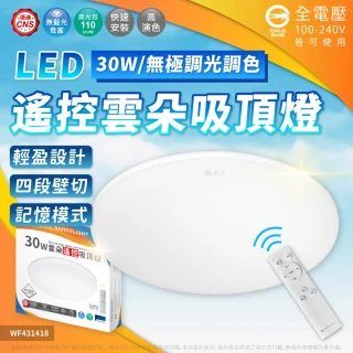 【DanceLight 舞光】2入組 LED 30W 雲朵 遙控吸頂燈 四段壁切 無極調光調色 全電壓(D-CEN30DM)