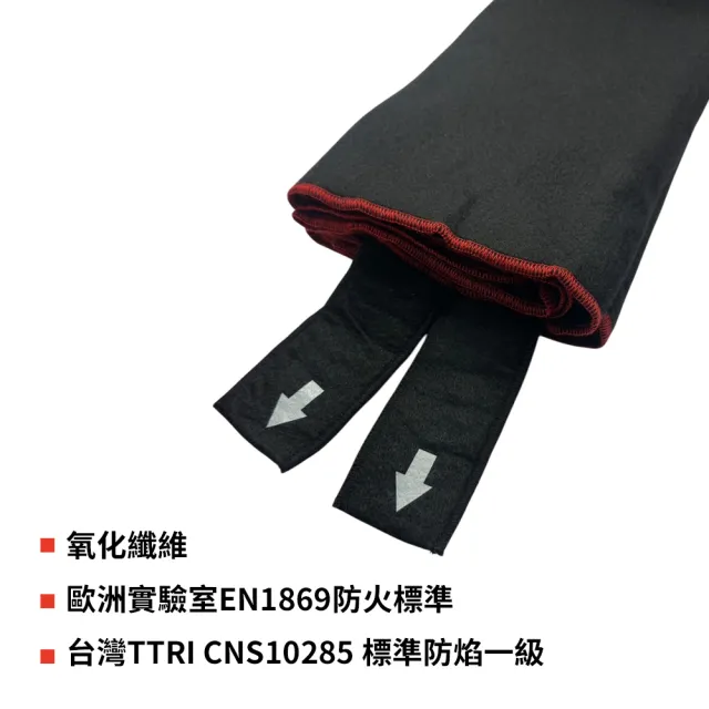 【中保防災科技】TEXfire滅火毯-中-120x150cm(用於火場逃生、阻燃、撲滅火源)